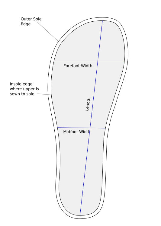 Terra Vida Natural – Unshoes Minimal Footwear